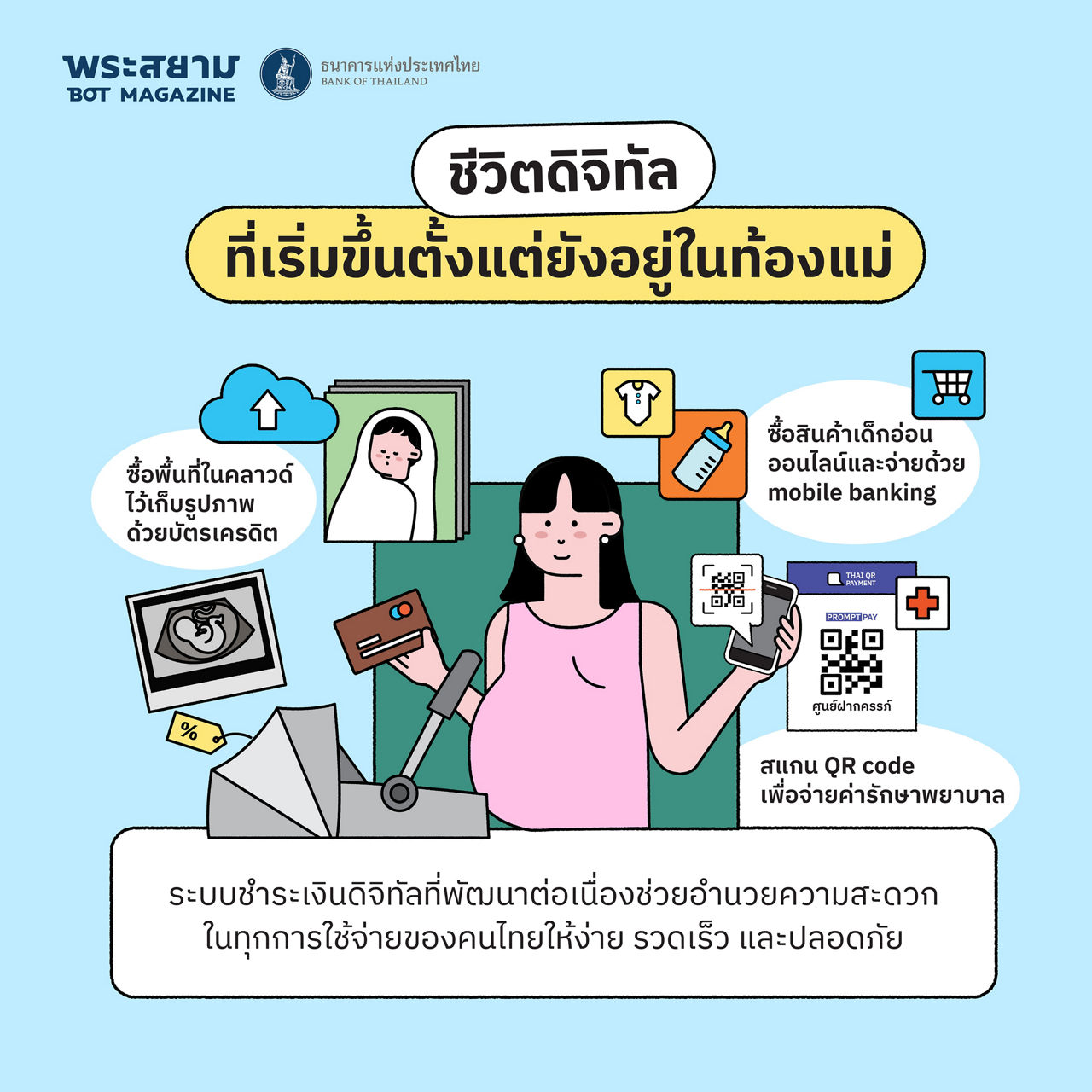 life in digital ecoomy