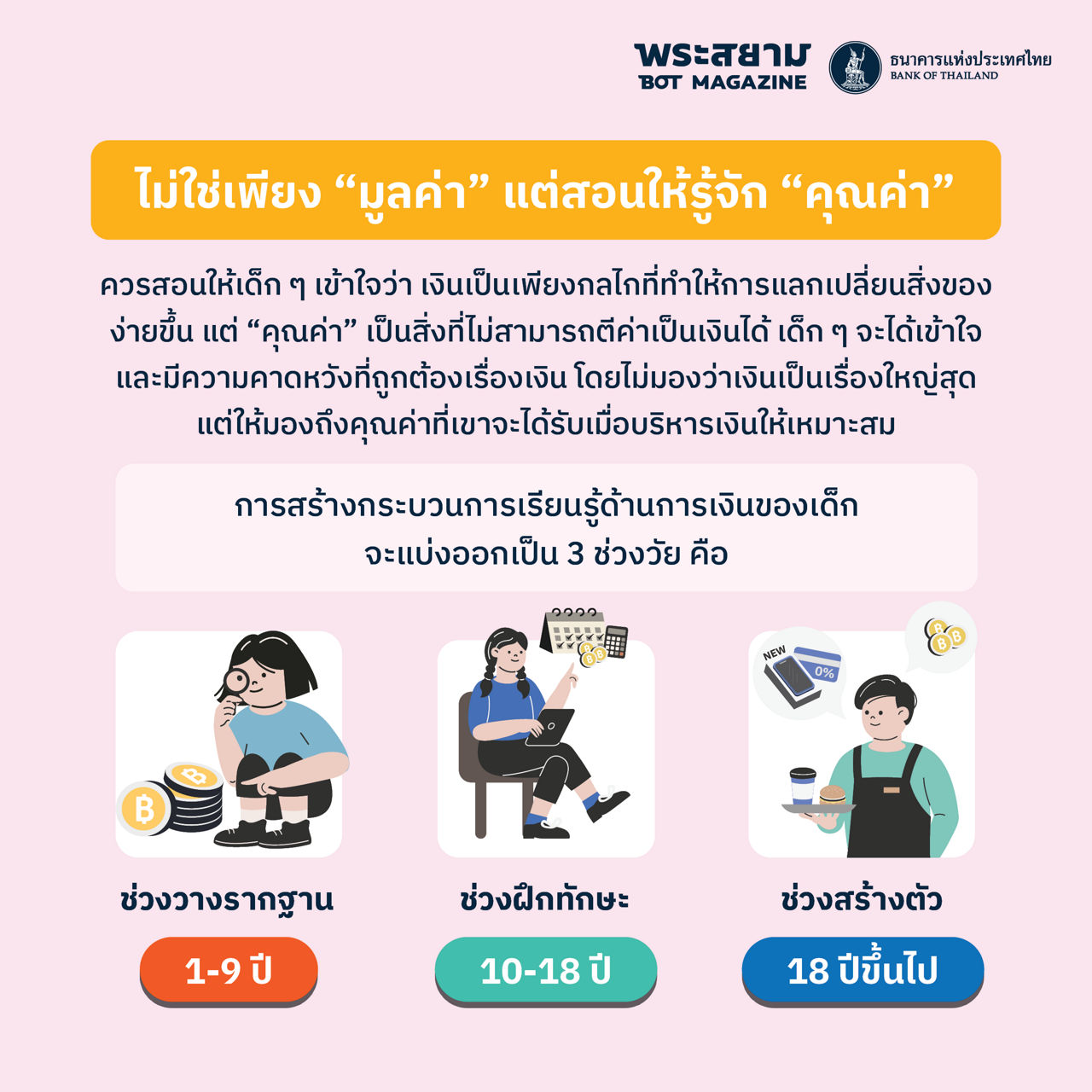 ฟิน Family