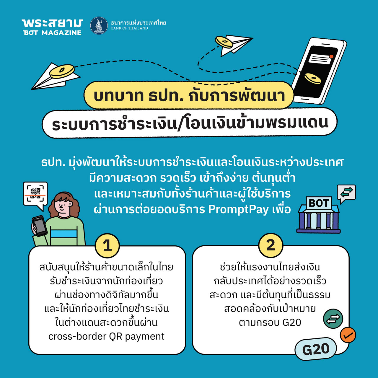 ิBOT roles in payment system development