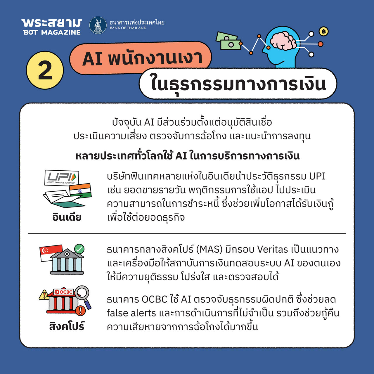 AI in financial services