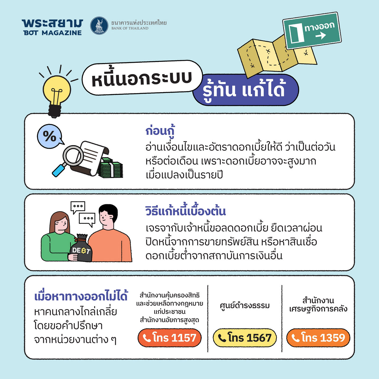 แก้หนี้ได้ ชีวิตดี เศรษฐกิจเดินหน้า money expo