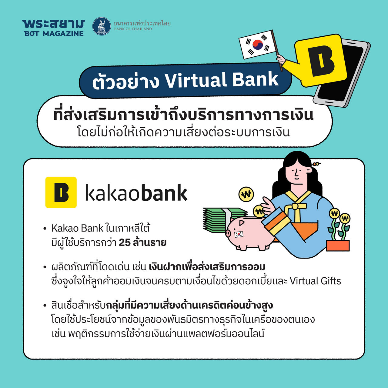 Virtual Bank ธนาคารแบบใหม่ในยุคดิจิทัล  มากกว่าแค่สะดวก แต่เข้าใจการเงินของคุณ