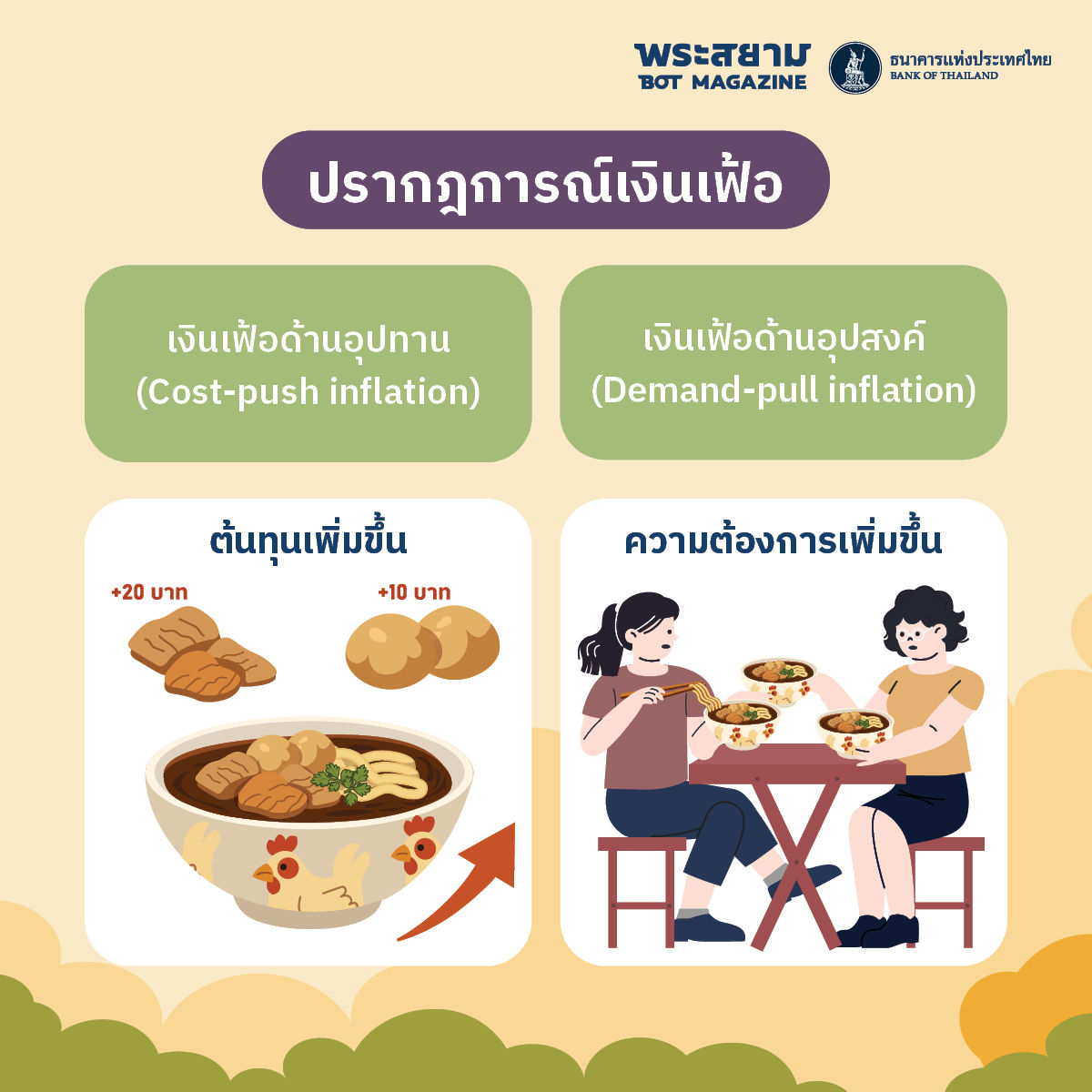 ฟิน Family วรุตม์ นิมิตยนต์