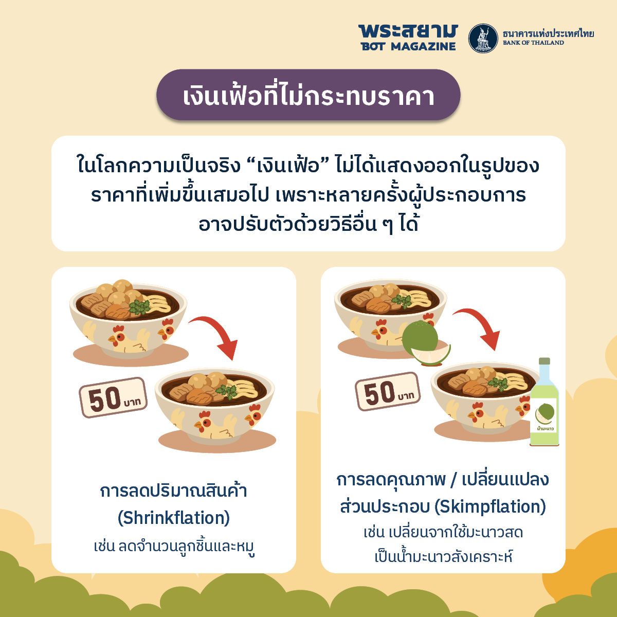 ฟิน Family