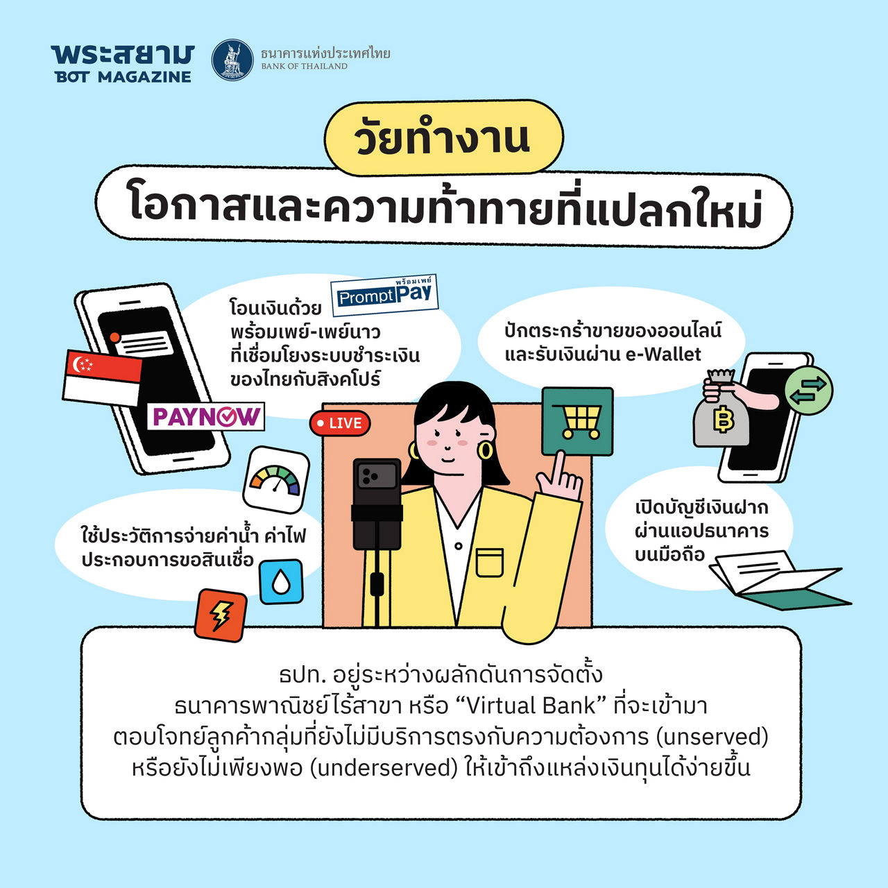 lift in digital economy