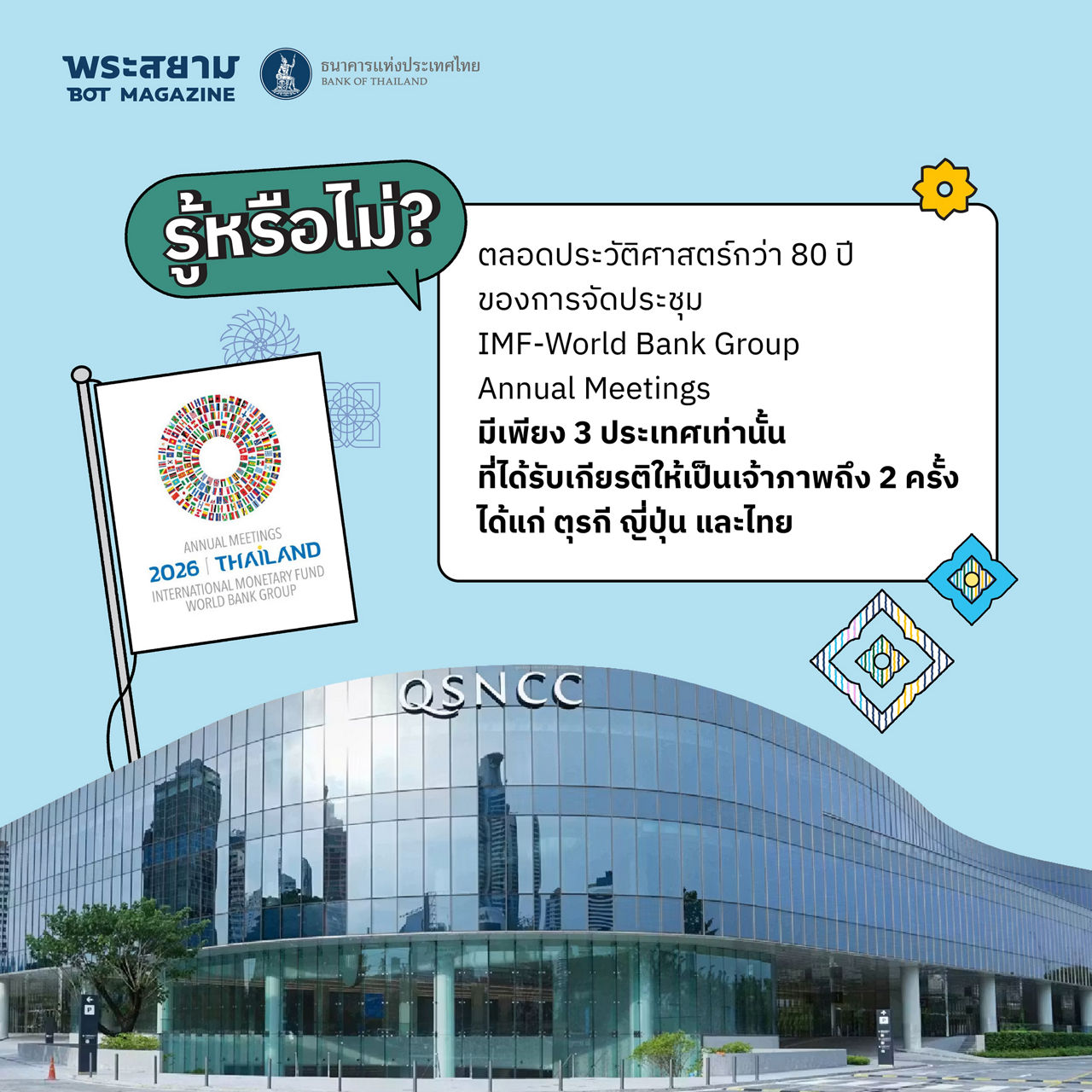 ย้อนรอย IMF-World Bank Group Annual Meetings ประเทศสมาชิกใดบ้างที่เคยเป็นเจ้าภาพจัดการประชุม?
