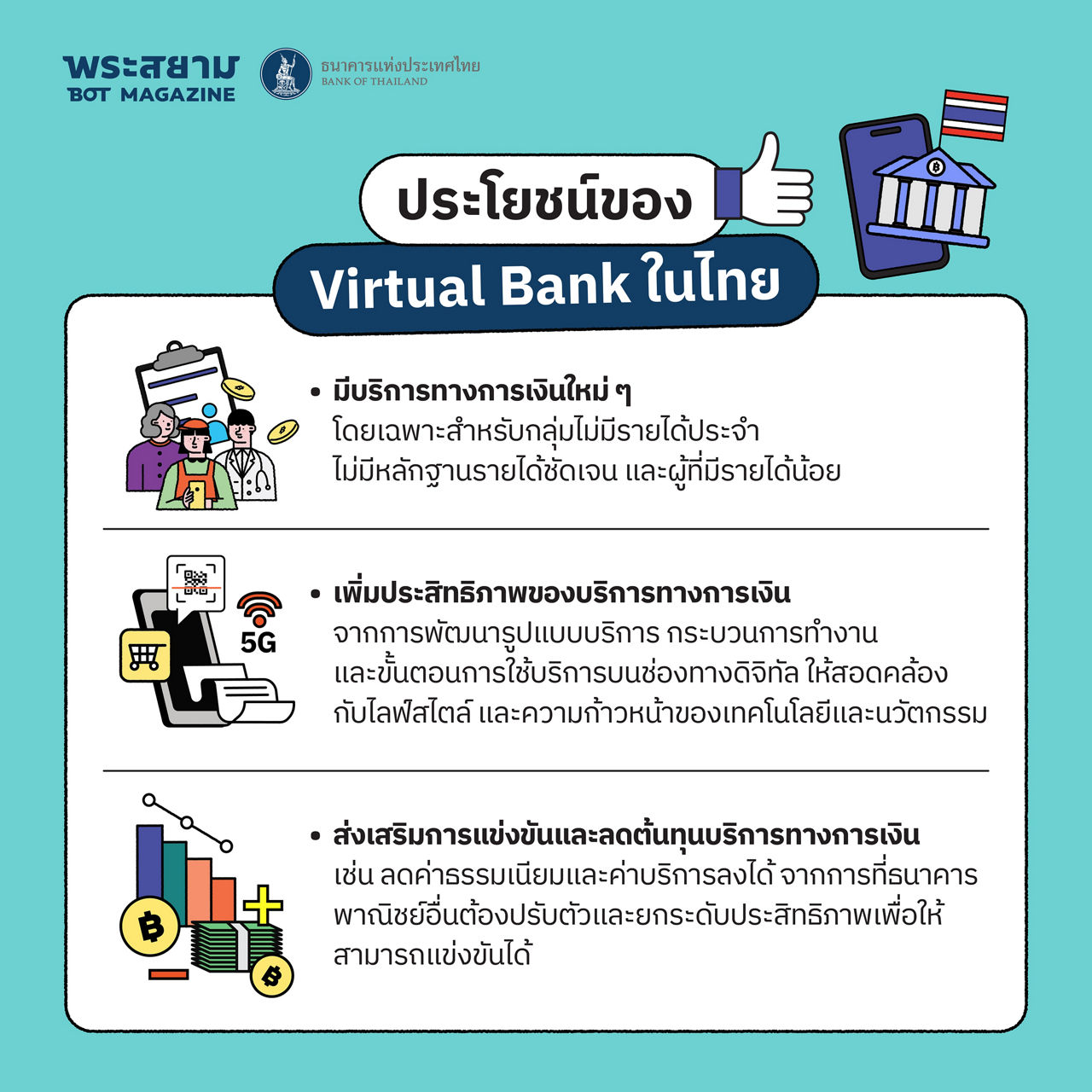 Virtual Bank ธนาคารแบบใหม่ในยุคดิจิทัล  มากกว่าแค่สะดวก แต่เข้าใจการเงินของคุณ