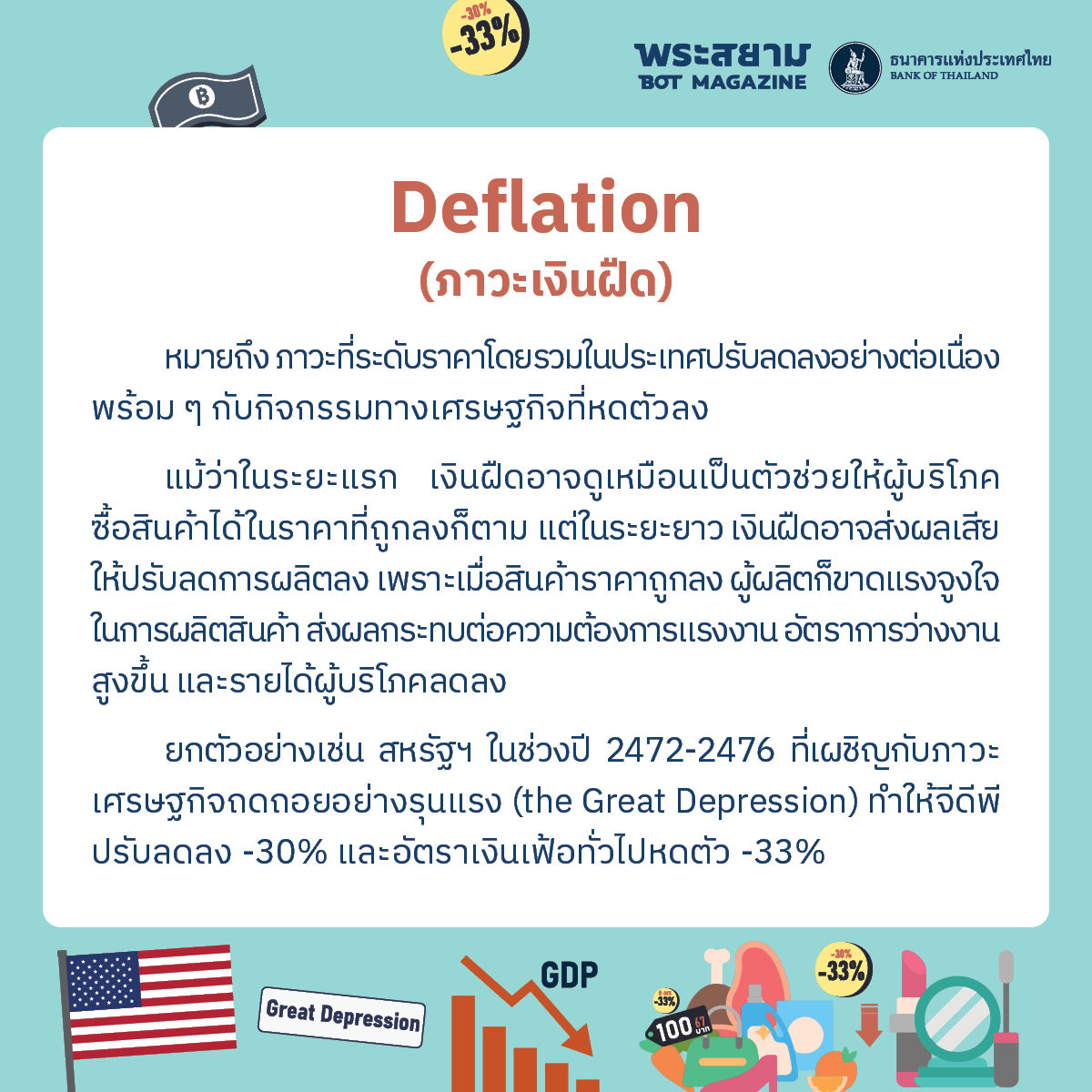 deflation