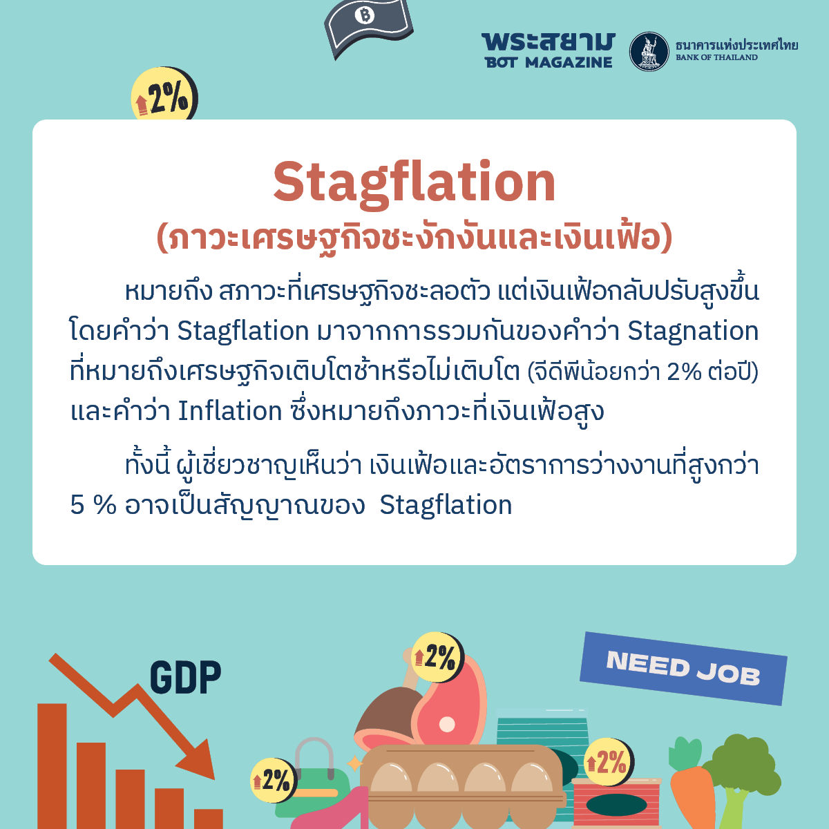 Stagflation