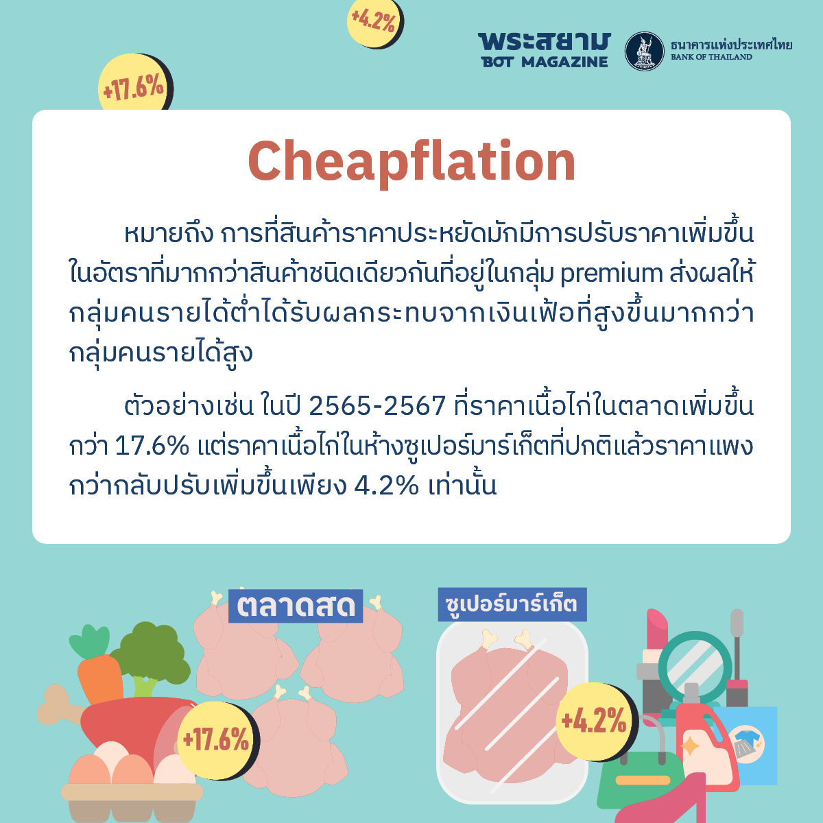 cheapflation
