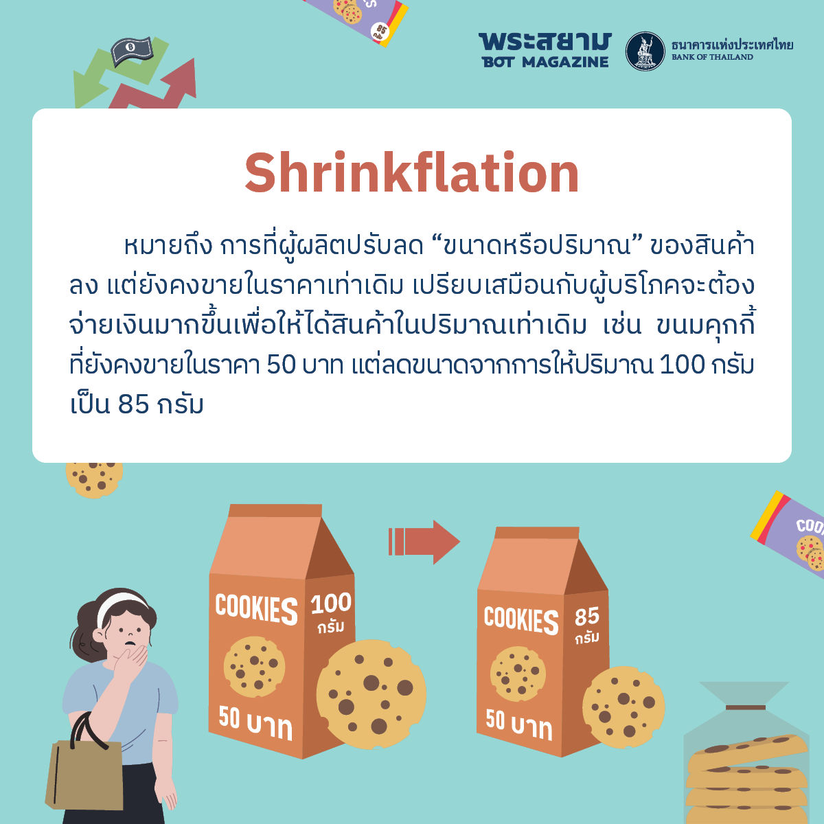 Shrinkflation