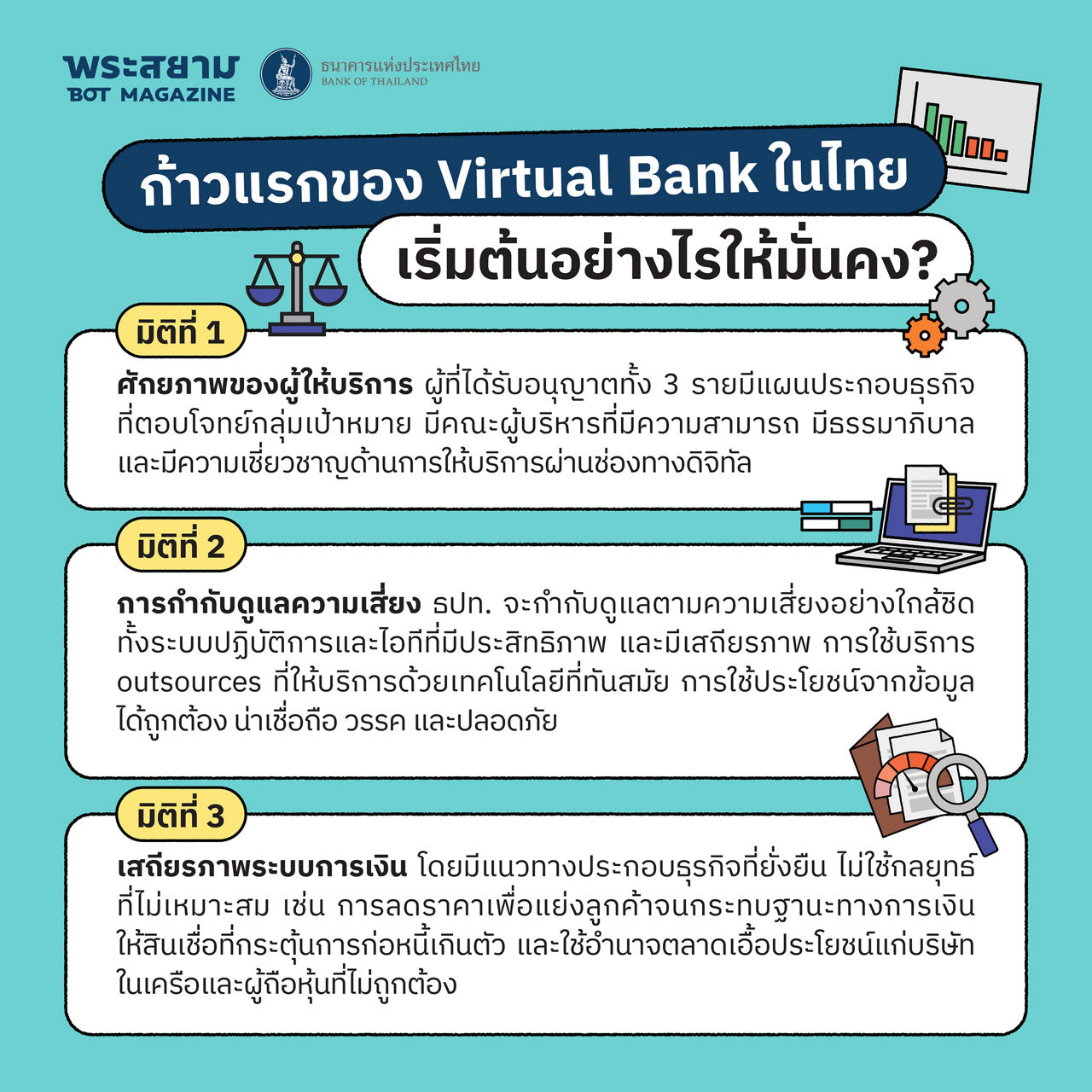 Virtual Bank ธนาคารแบบใหม่ในยุคดิจิทัล  มากกว่าแค่สะดวก แต่เข้าใจการเงินของคุณ