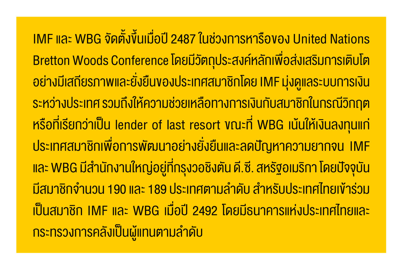 IMF