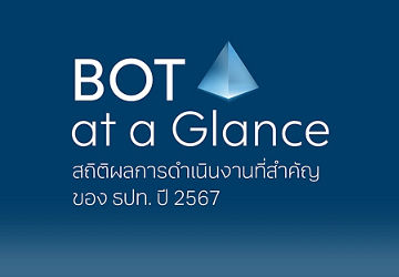 รายงานประจำปี