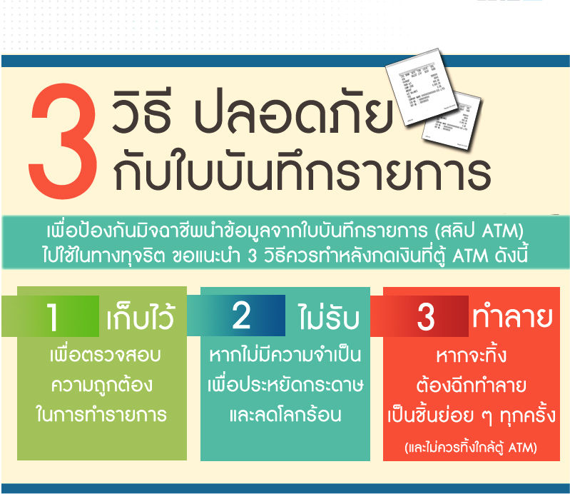 บัตรเดบิต