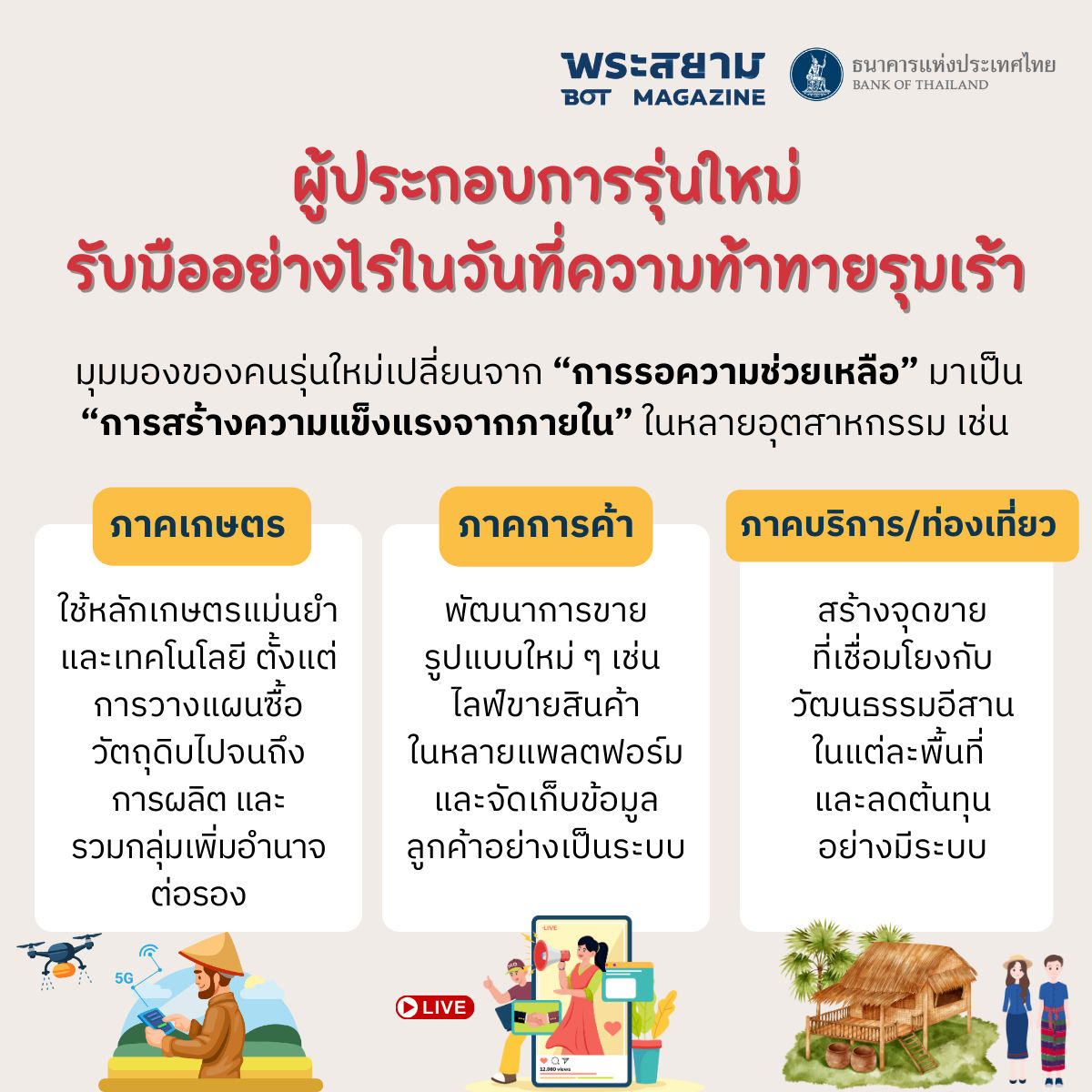 โครงการ Young KOL ISAN: พลังคนรุ่นใหม่พลิกเกมธุรกิจอีสาน