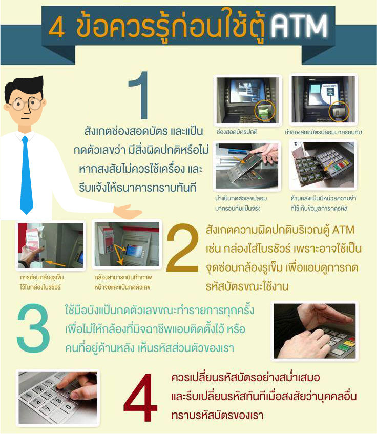 บัตรเดบิต