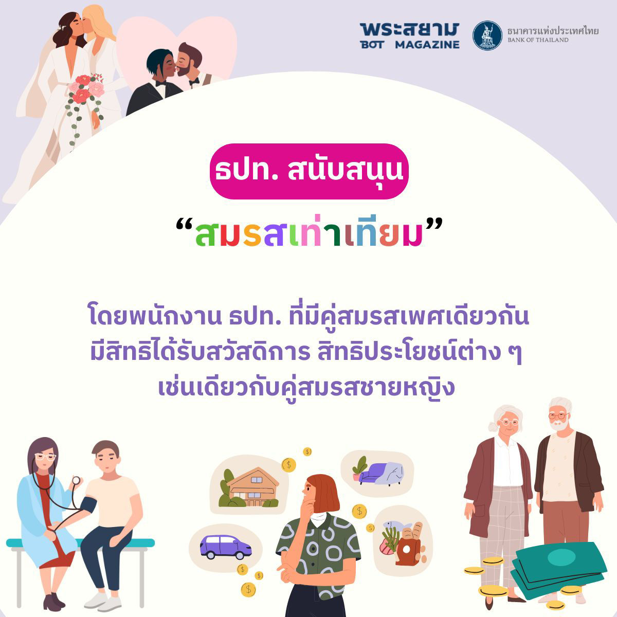 marriage equality