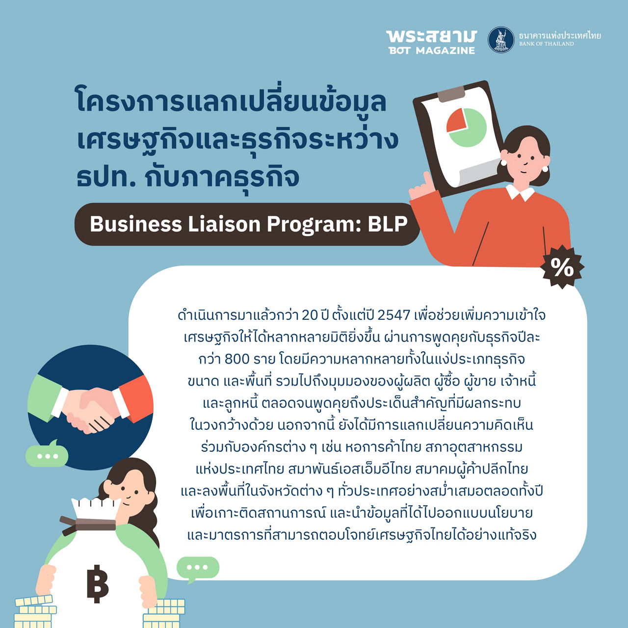 BOT BLP