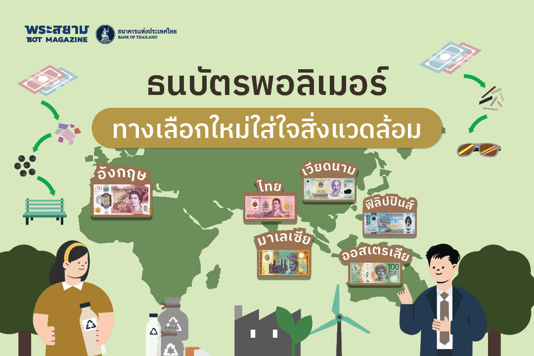 ธนบัตรพอลิเมอร์ ทางเลือกใหม่ใส่ใจสิ่งแวดล้อม