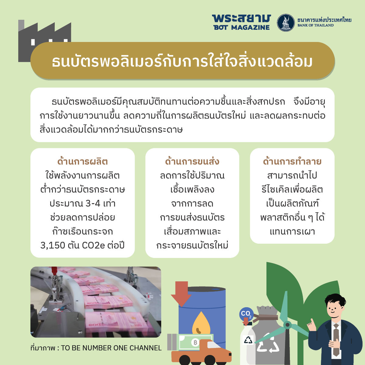 ธนบัตรพอลิเมอร์