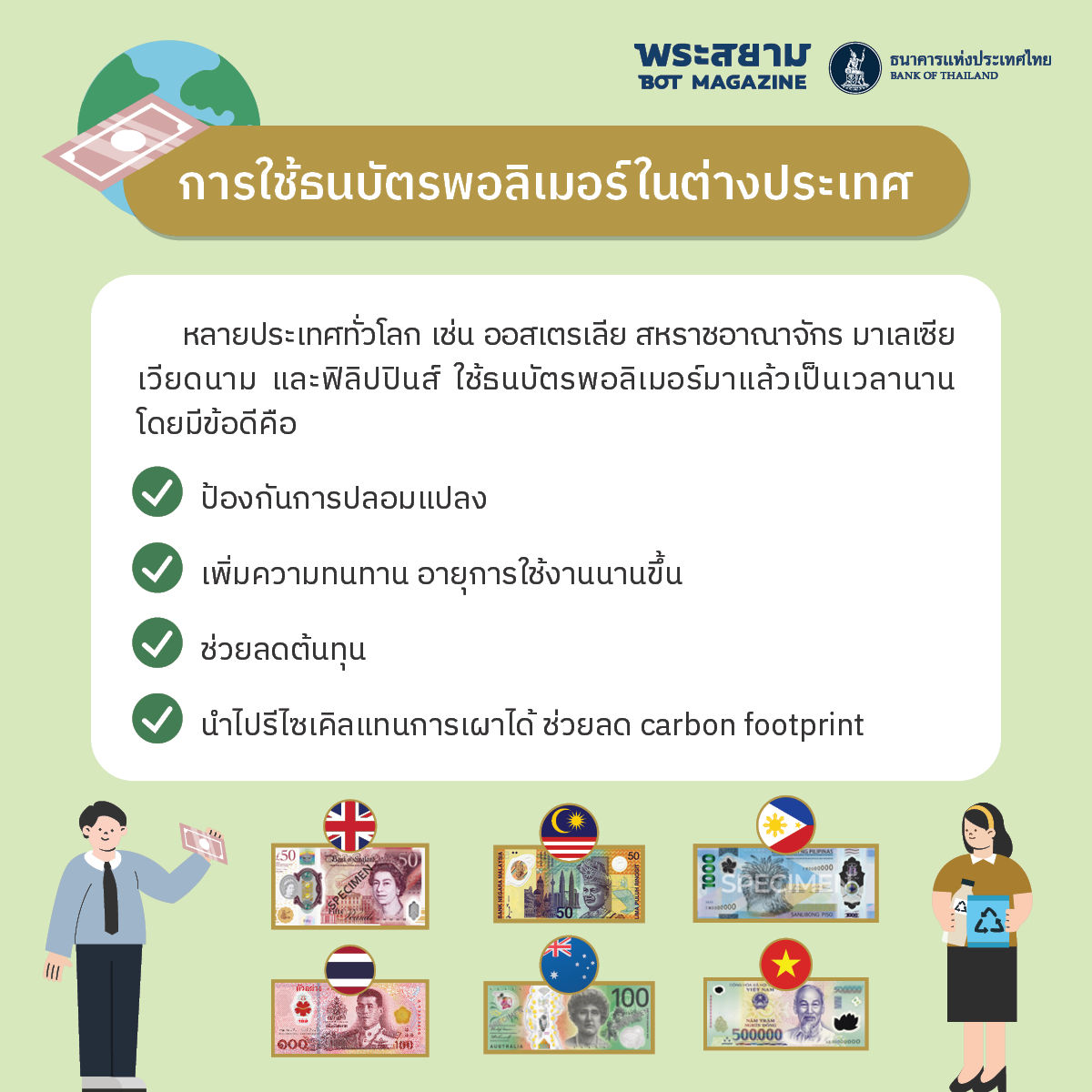 ธนบัตรพอลิเมอร์ต่างประเทศ