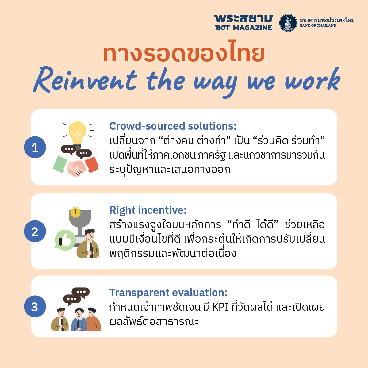 ทางแก้ปัญหาของไทย