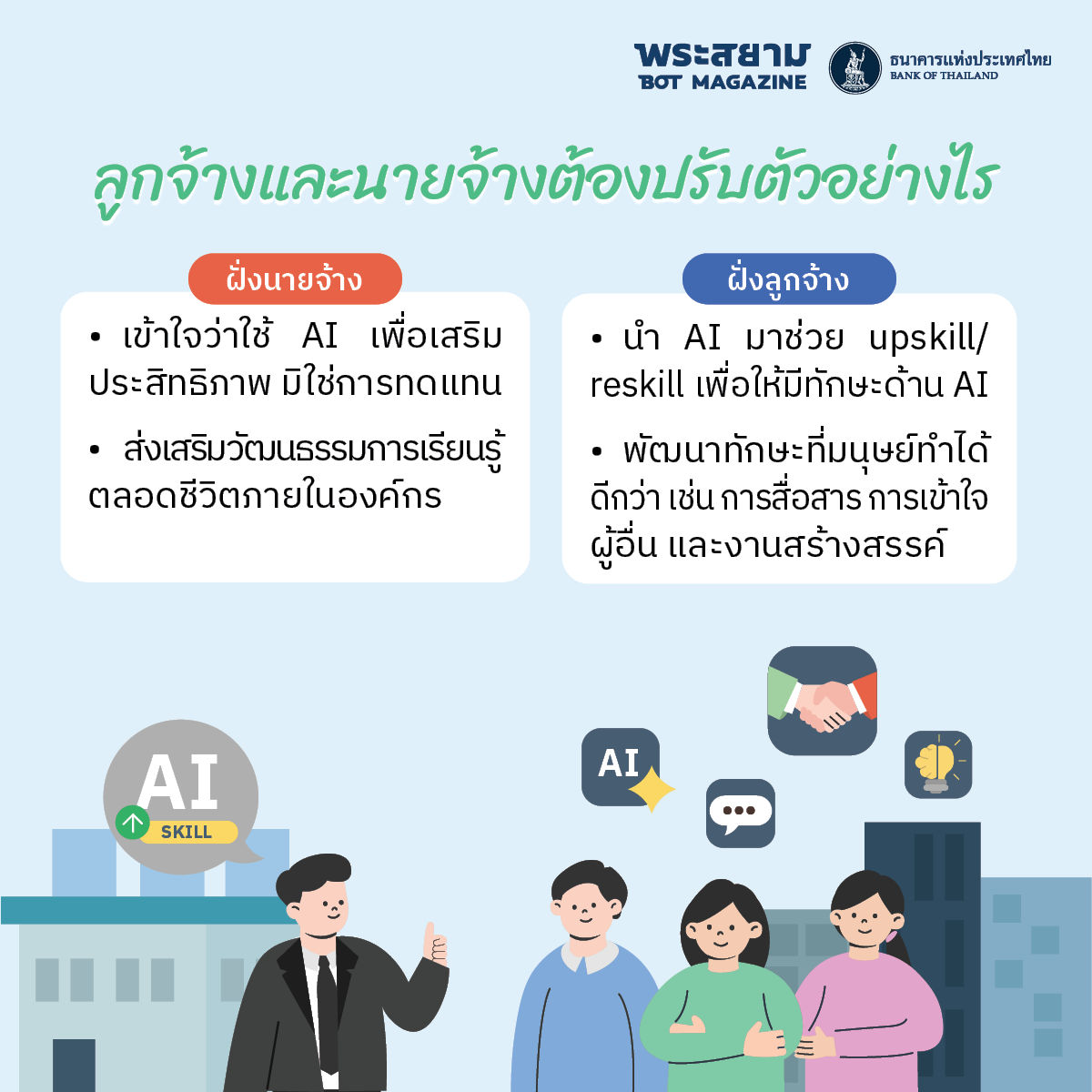 การปรับตัว