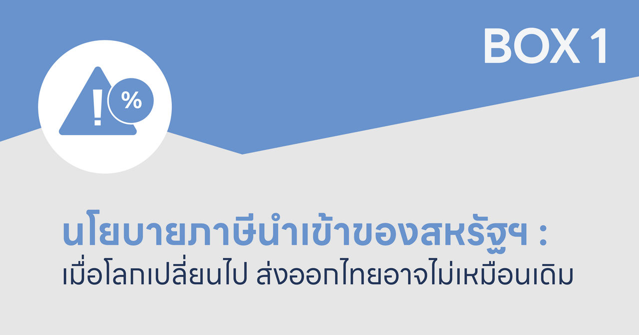 นโยบายภาษีนําเข้าของสหรัฐฯ : เมื่อโลกเปลี่ยนไป ส่งออกไทยอาจไม่เหมือนเดิม
