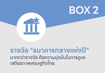 รายงานประจำปี