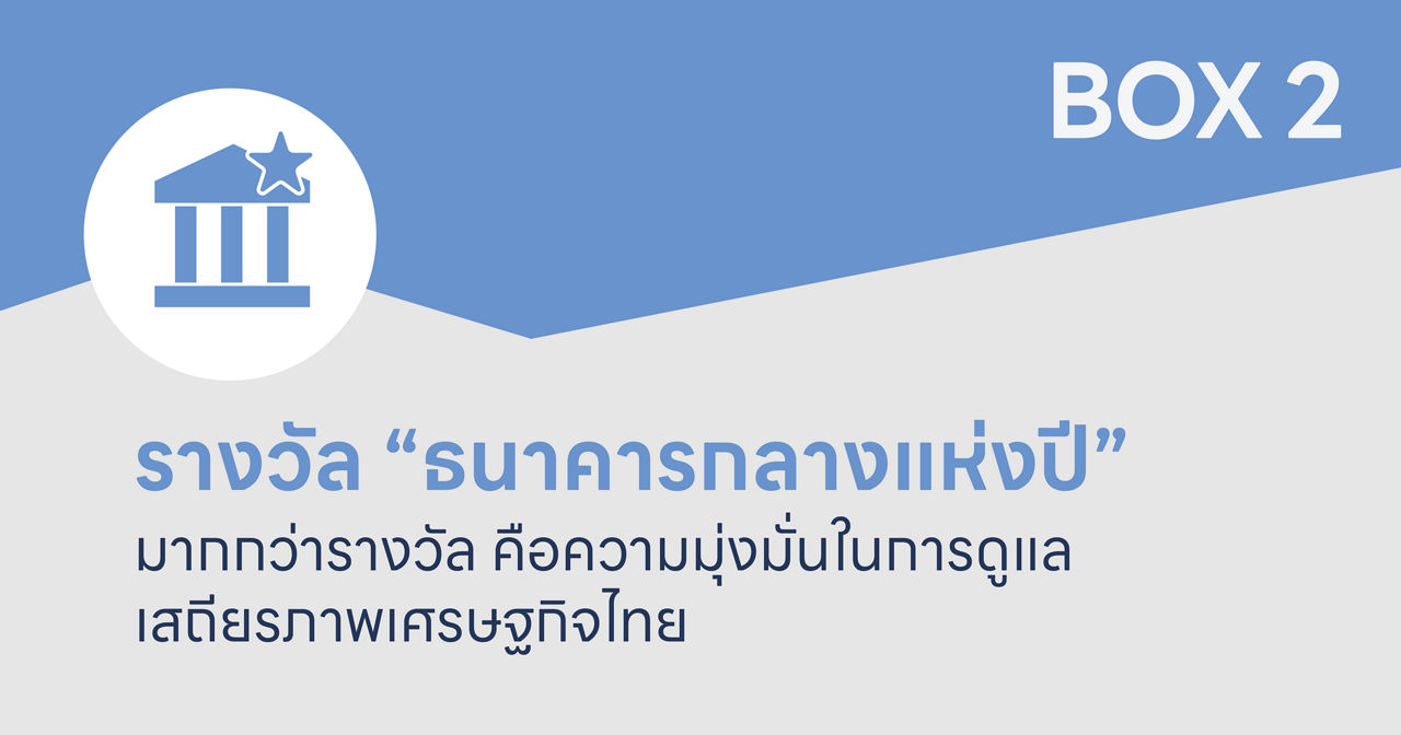 รางวัล “ธนาคารกลางแห่งปี” มากกว่ารางวัล คือความมุ่งมั่นในการดูแลเสถียรภาพเศรษฐกิจไทย