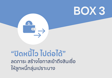 รายงานประจำปี