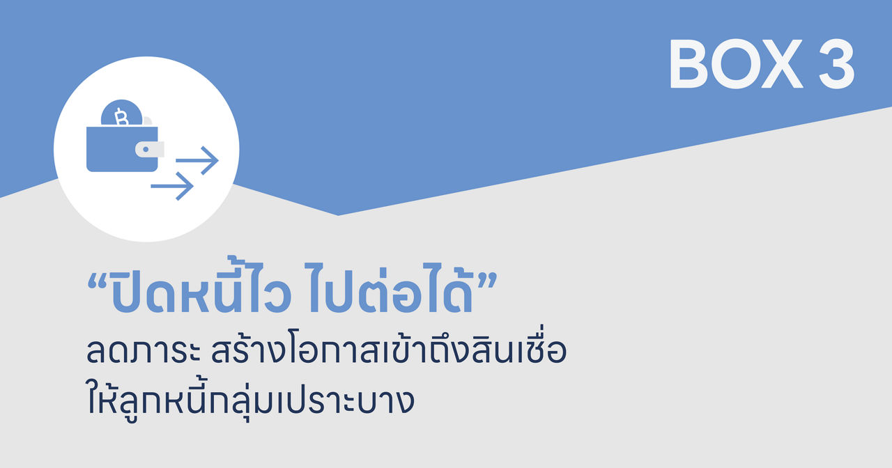 “ปิดหนี้ไว ไปต่อได้” ลดภาระ สร้างโอกาสเข้าถึงสินเชื่อ ให้ลูกหนี้กลุ่มเปราะบาง