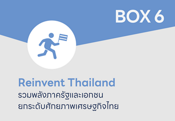 รายงานประจำปี