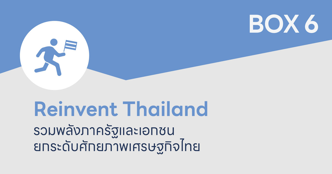 Reinvent Thailand รวมพลังภาครัฐและเอกชน ยกระดับศักยภาพเศรษฐกิจไทย