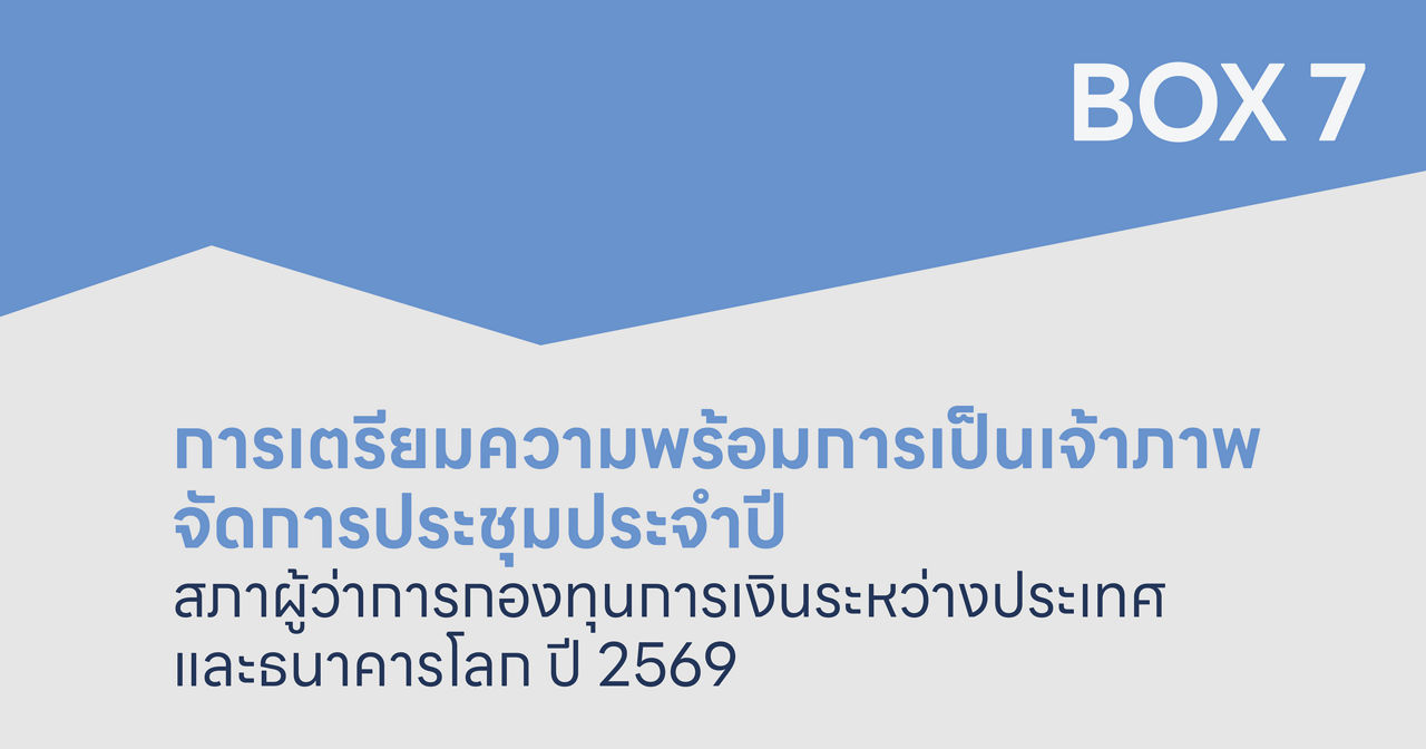 การเตรียมความพร้อมการเป็นเจ้าภาพจัดการประชุมประจําปีสภาผู้ว่าการกองทุนการเงินระหว่างประเทศและธนาคารโลก ปี 2569