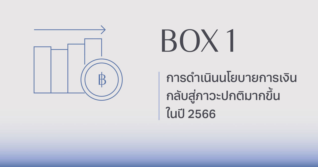 monetary policy box