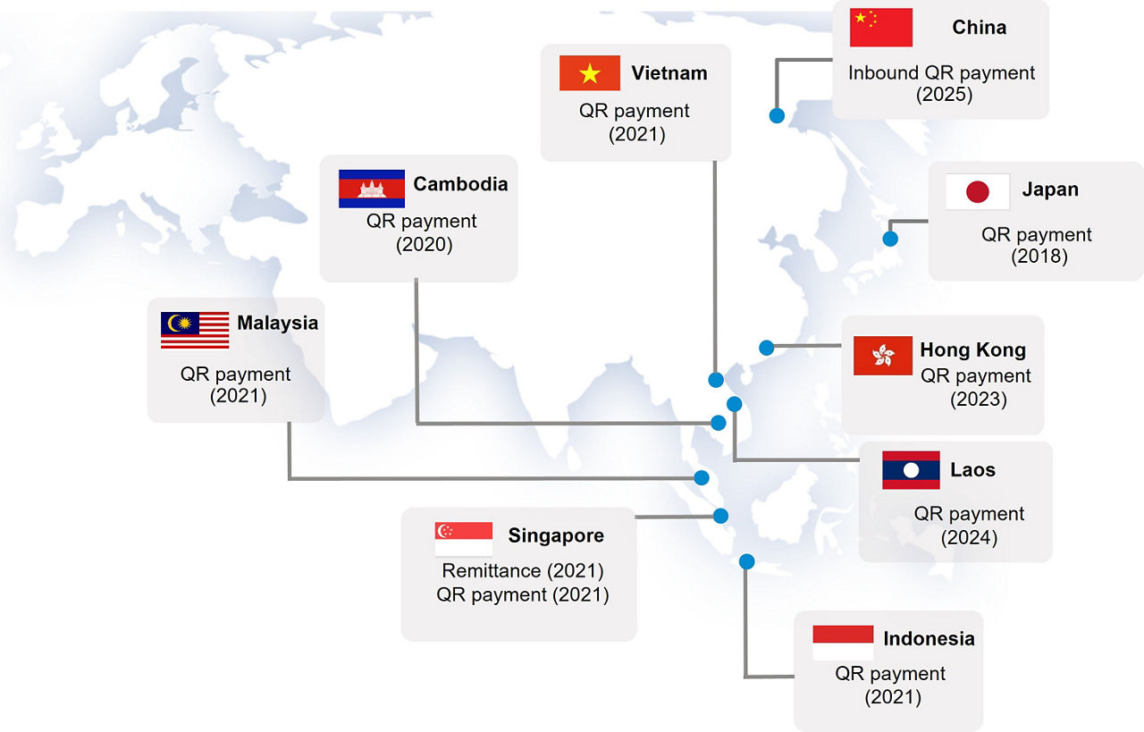 An illustration taken from the Bank of Thailand that shows the countries that can do cross-border payments with Thailand