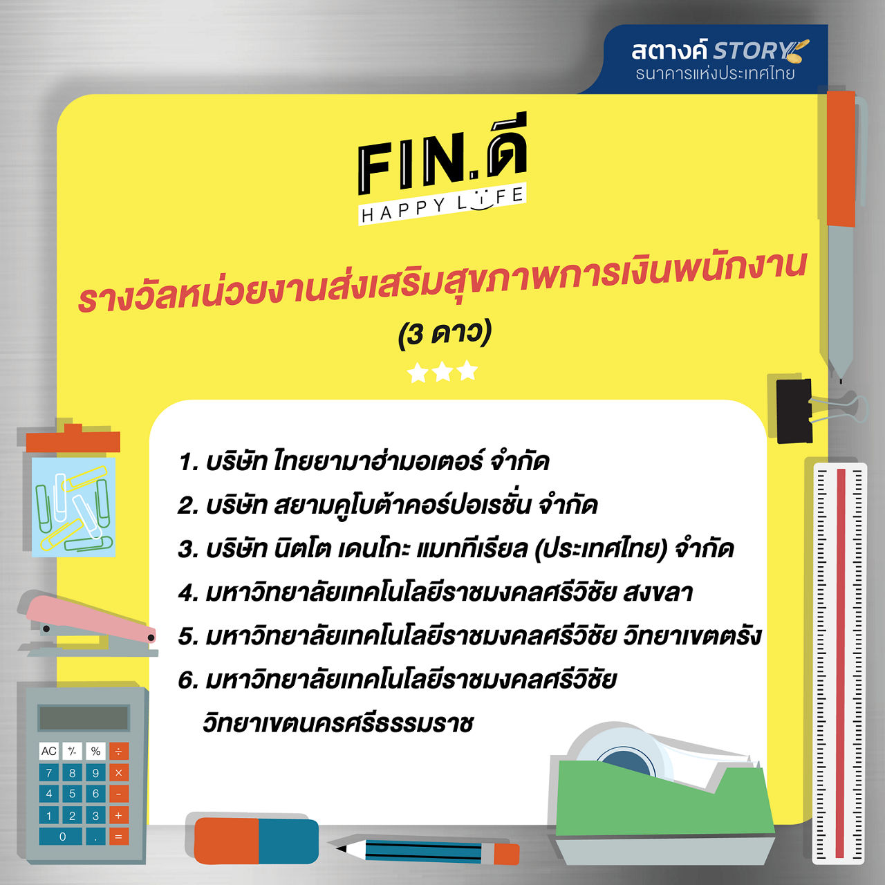 ปี 2566 - รางวัลหน่วยงานส่งเสริมสุขภาพการเงินพนักงาน (3 ดาว)