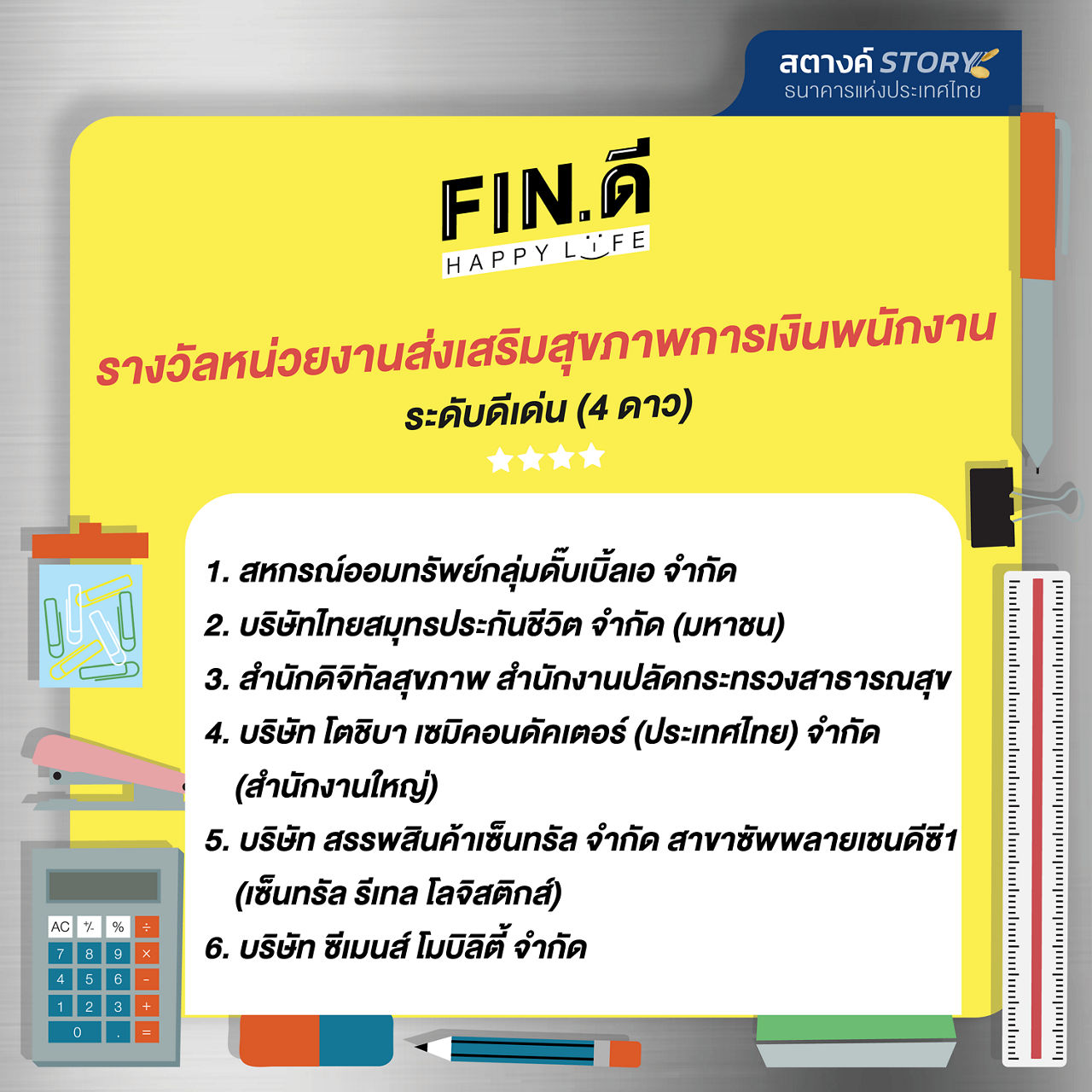 ปี 2566 - รางวัลหน่วยงานส่งเสริมสุขภาพการเงินพนักงาน ระดับดีเด่น (4 ดาว) 01