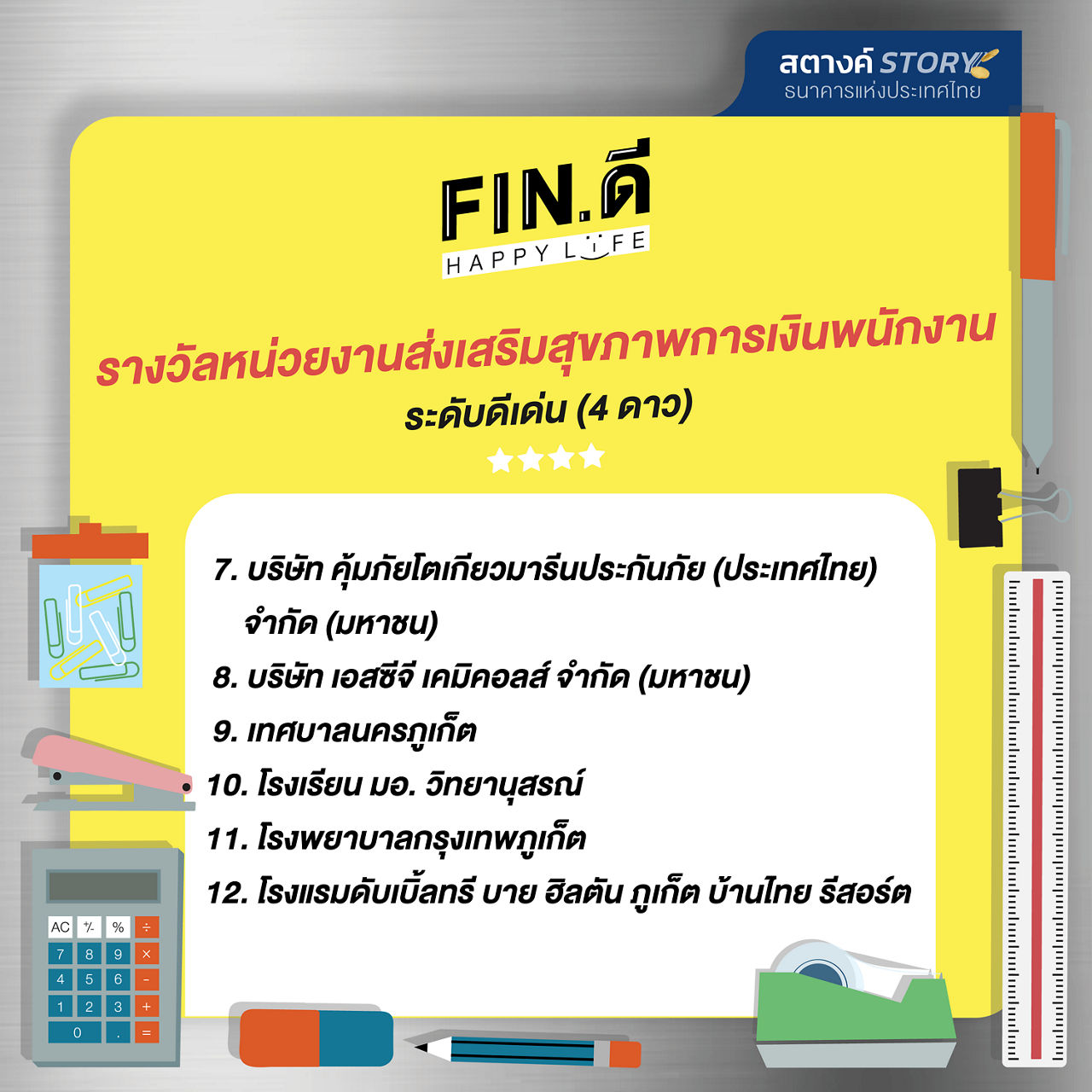 ปี 2566 - รางวัลหน่วยงานส่งเสริมสุขภาพการเงินพนักงาน ระดับดีเด่น (4 ดาว) 02