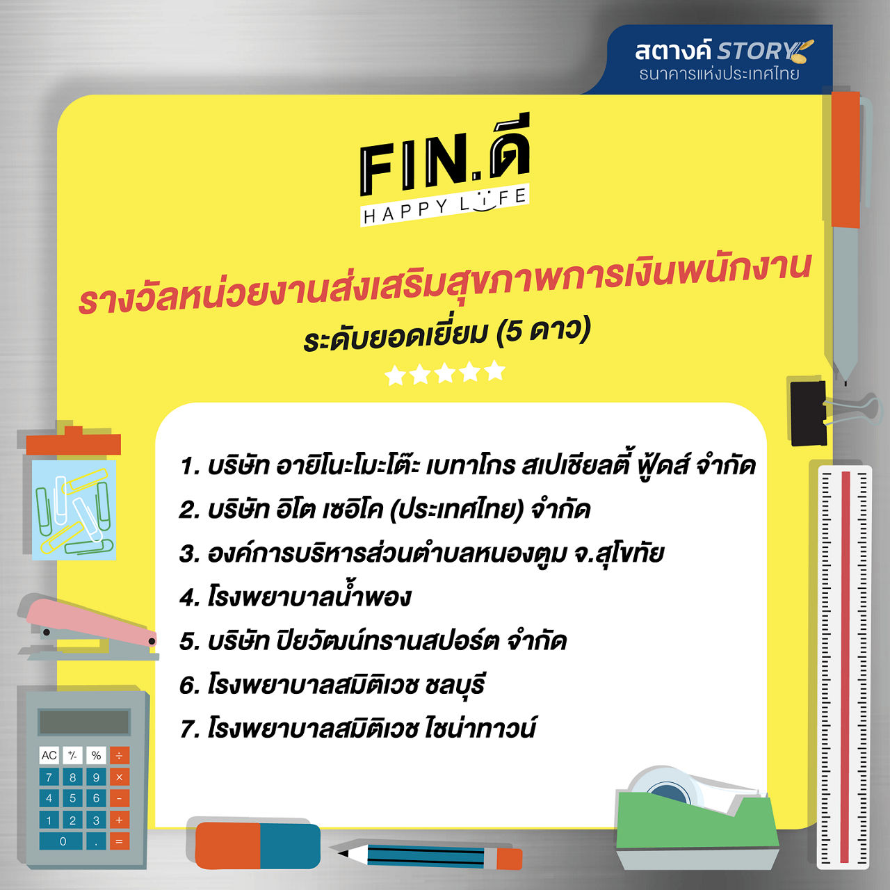 ปี 2566 - รางวัลหน่วยงานส่งเสริมสุขภาพการเงินพนักงาน ระดับยอดเยี่ยม (5 ดาว) 01