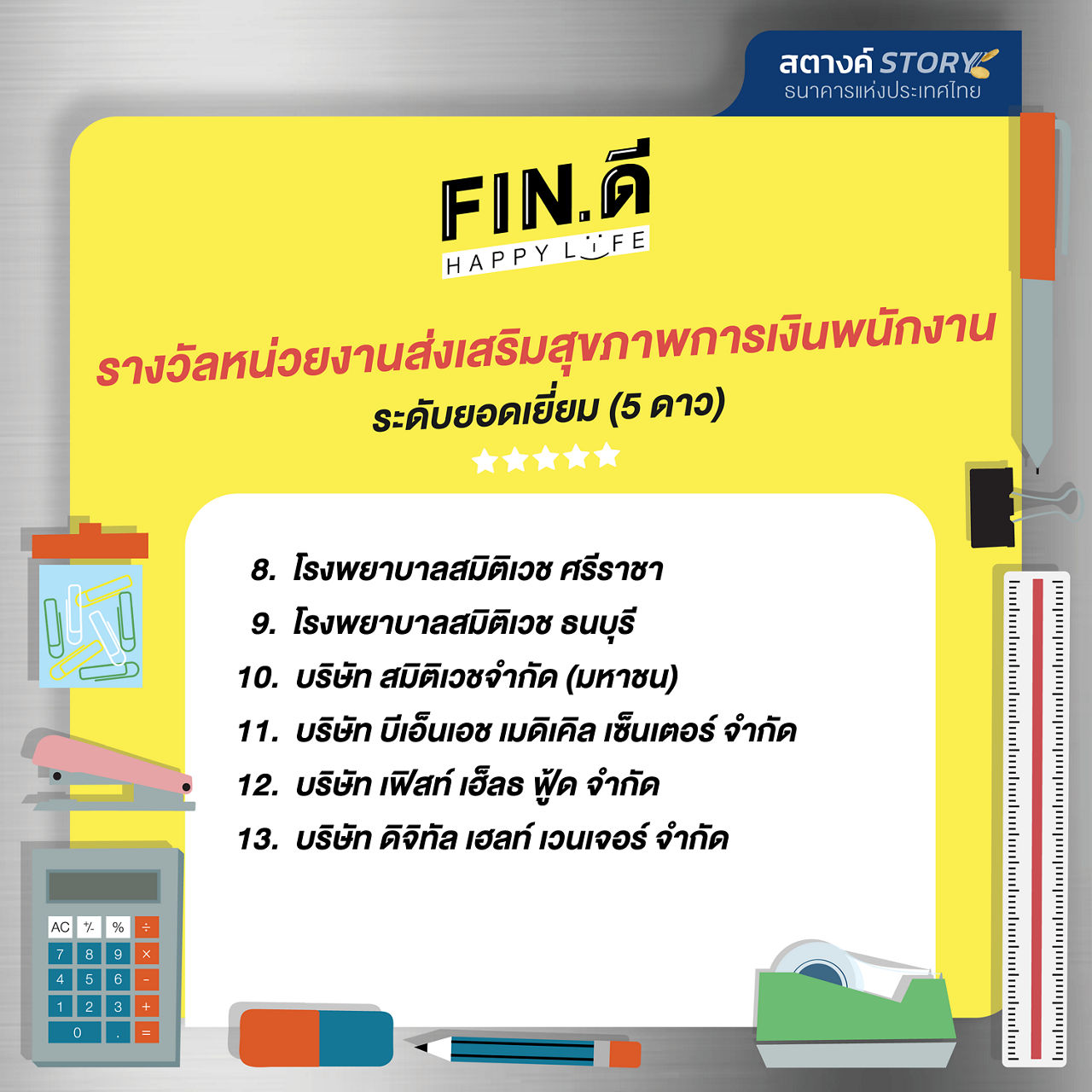 ปี 2566 - รางวัลหน่วยงานส่งเสริมสุขภาพการเงินพนักงาน ระดับยอดเยี่ยม (5 ดาว) 02