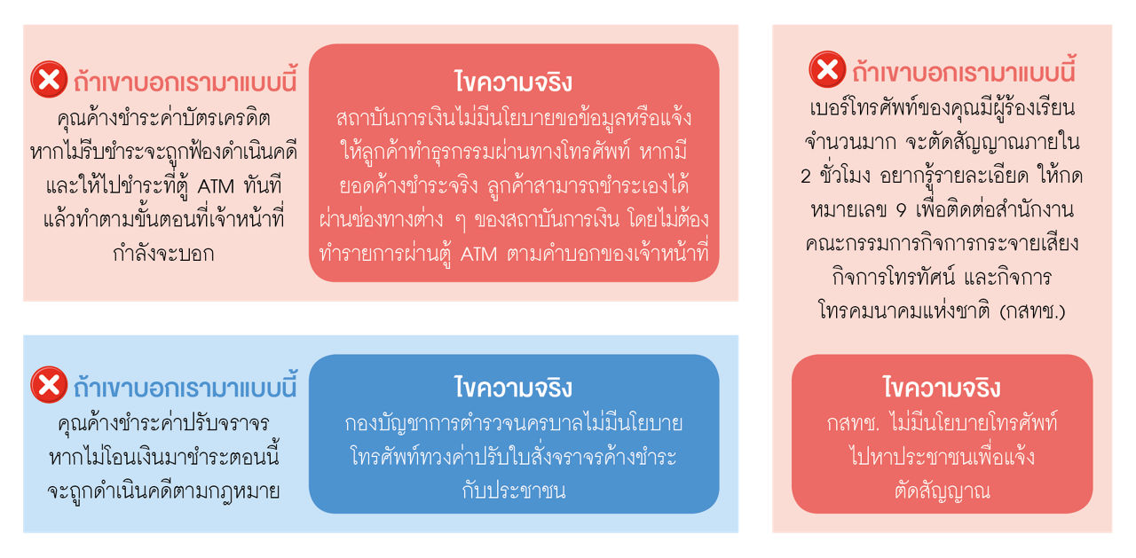 ภาพประกอบ