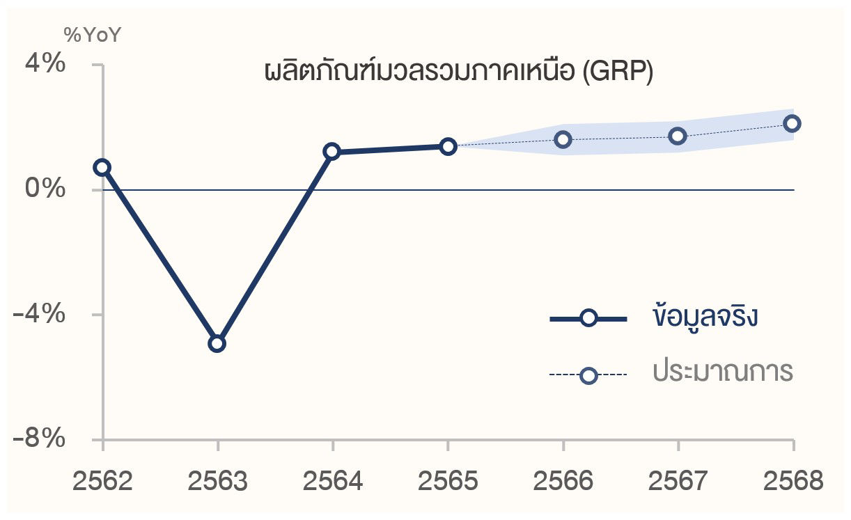 GRP_North_2024_08-02
