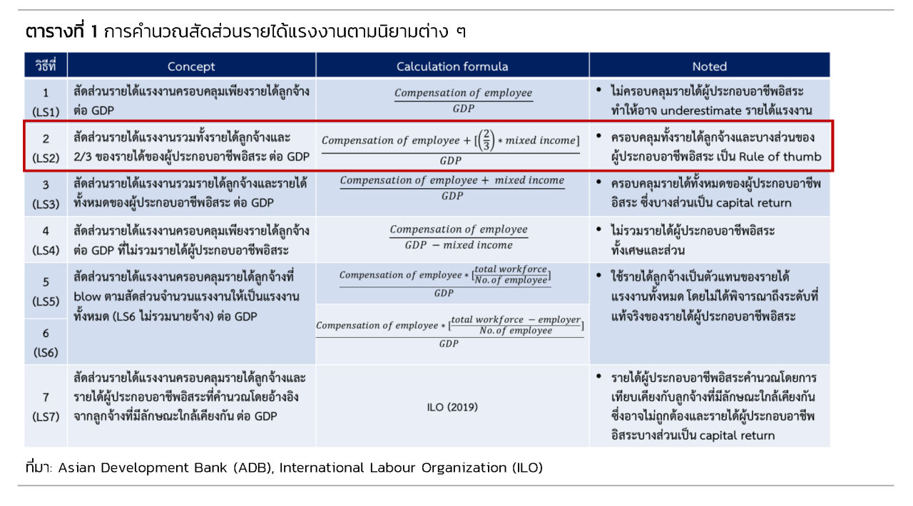 TLi1
