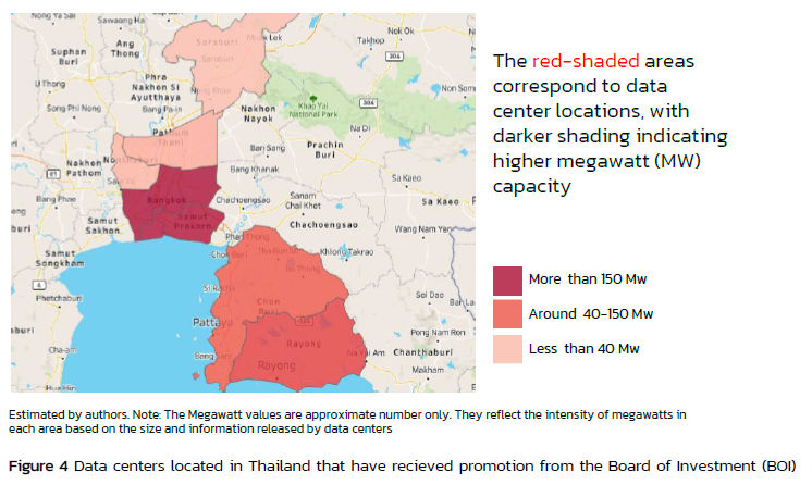 The red-shaded