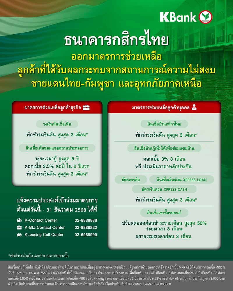 KBank_มาตรการ_JUL_4-5