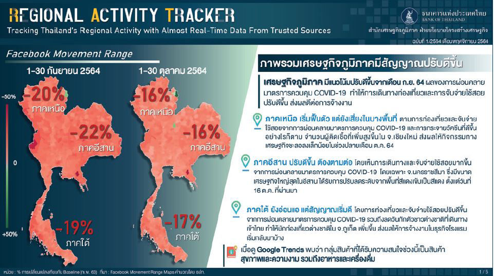 ภาพประกอบ