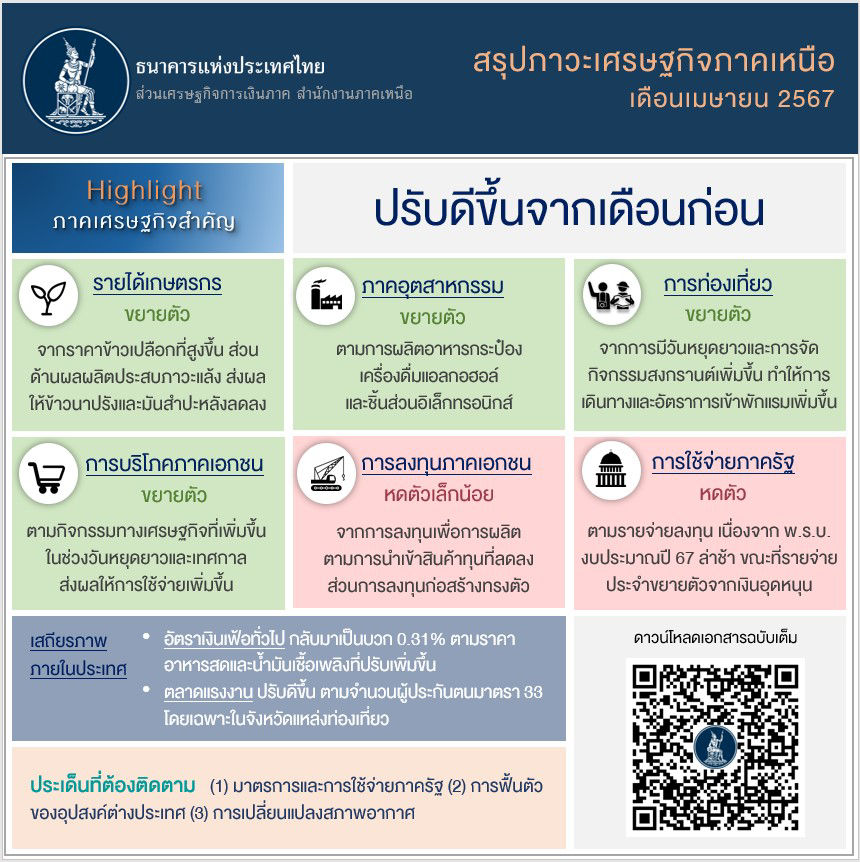 info6704